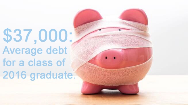 Debt-Piggy