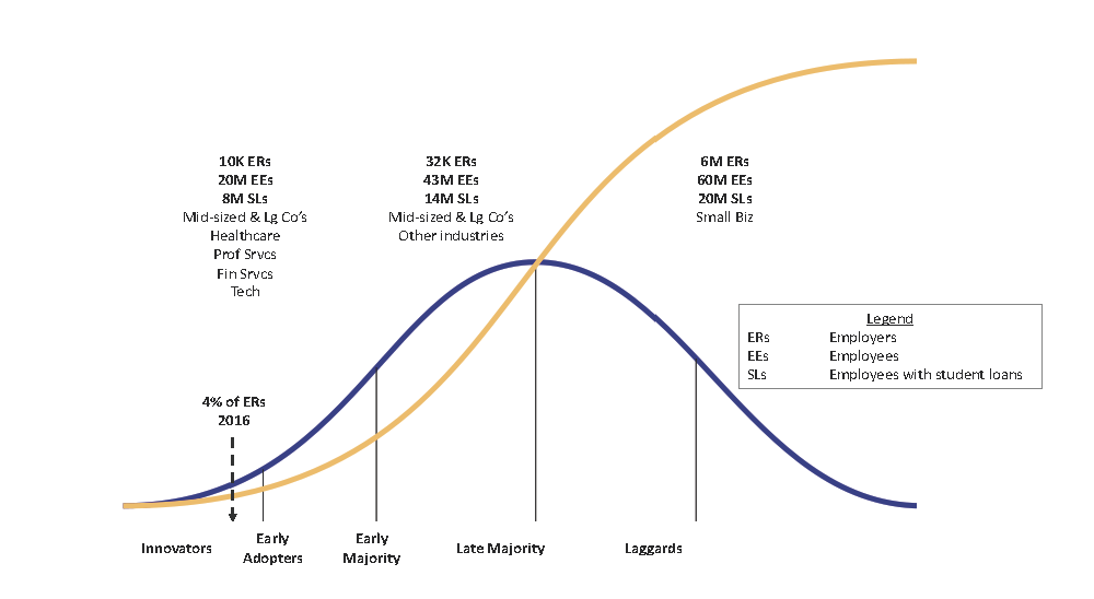 Peanut Butter Market Overview.png